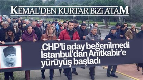 Chp Maltepe Rg T Ali K L A Ate P Sk Rd