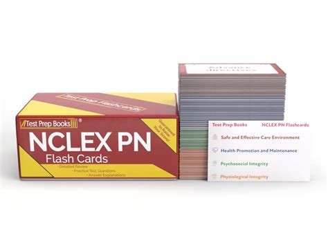 Download Best Nclex Pn Flashcards Nclex Pn Flash Card Review For