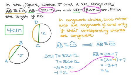 Question Video Finding The Length Of A Chord In A Circle By Solving