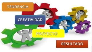 Organizaciones Inteligentes Ppt