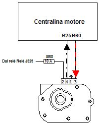 Piani Impianto Elettrico Schema Vw Scirocco Cablaggio Tipo Schema