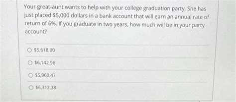 Solved Your Great Aunt Wants To Help With Your College