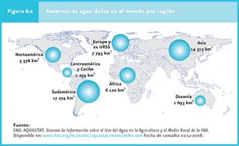 Informe 2008