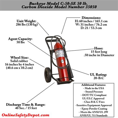 Buckeye Model C 50 SE 50 Lb Carbon Dioxide Agent Wheeled Fire