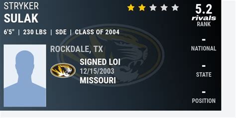 Stryker Sulak 2004 Strongside Defensive End Missouri