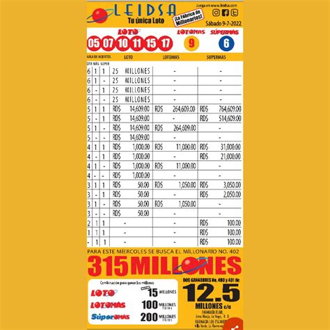 Leidsa Loto On Twitter Resultados SuperMas TabladePremios