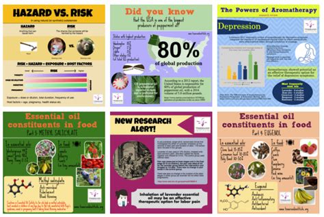 The Tisserand Institute - home of science-based aromatherapy education 