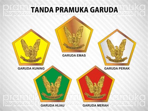 Pramuka Garuda Brianita Blog