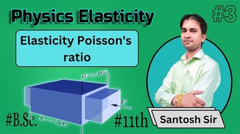 L 3 Poisson S Ratio Poisson S Ratio Is Maximum For Incompressible Solid