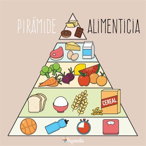 Pirámide alimenticia para niños cómo interpretarla PequeRecetas