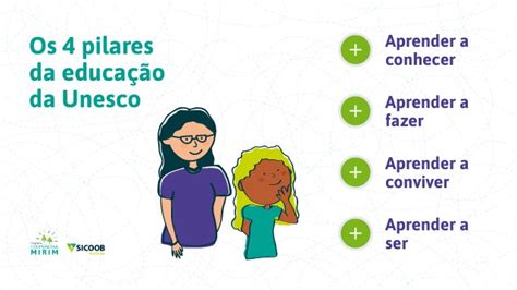 Os 4 pilares da educação da Unesco