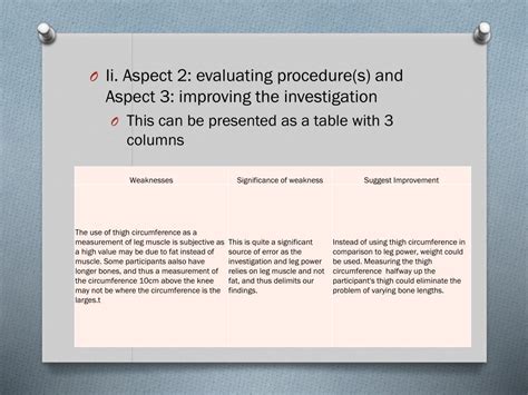 Ppt Internal Assessment Powerpoint Presentation Free Download Id