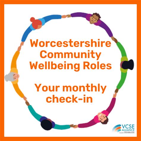 Community Wellbeing Roles Network Worcestershire Vcse Alliance