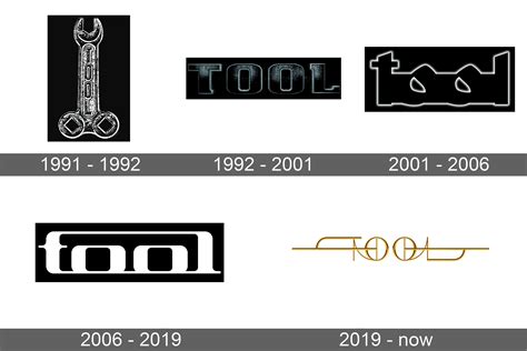 Tool Logo and symbol, meaning, history, sign.