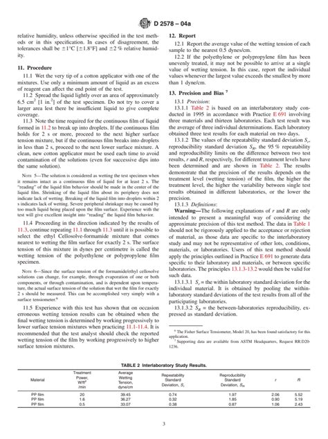 Astm D A Standard Test Method For Wetting Tension Of