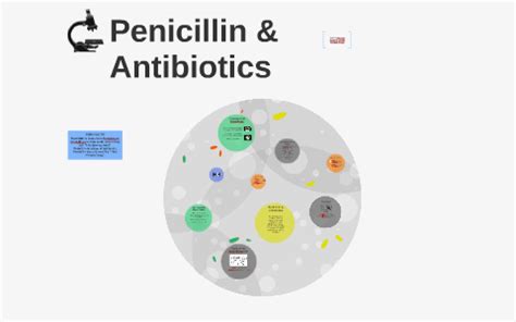 Penicillium & Antibiotics by Patrick Meneses on Prezi