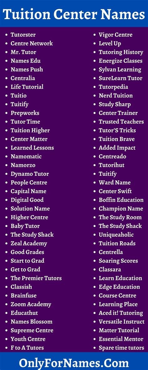 505 Tuition Center Names And Tutoring Business Name Ideas