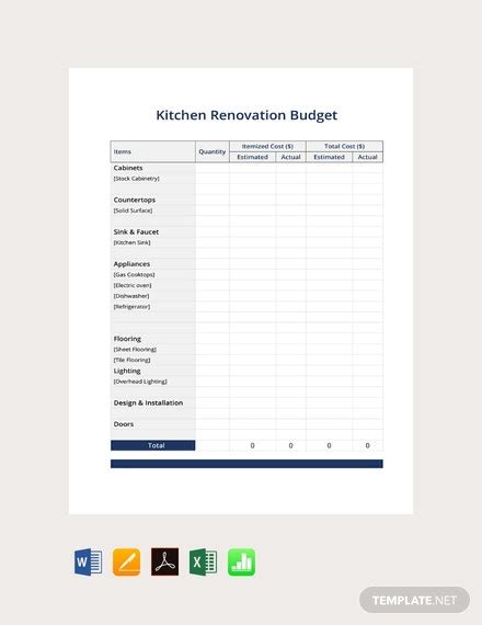 8 Free Kitchen Remodel Budget Template In Excel And Word