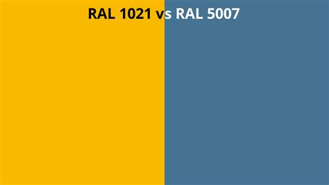 Ral 1021 Vs 5007 Ral Colour Chart Uk