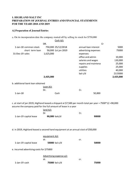 Solution Highland Malt Inc Financial Statements Final Studypool