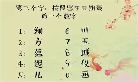 測試你在古代的複姓名字，我叫皇甫歌儀，我是男生怎麼叫這個？ 每日頭條