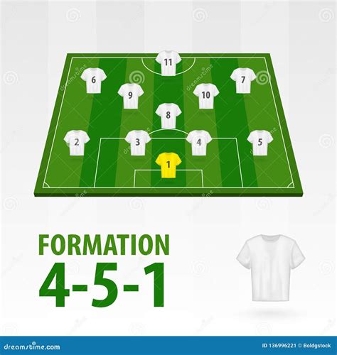 Formações Dos Jogadores De Futebol Formação 4 5 1 Meio Estádio Do