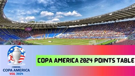 Copa America 2024 Points Table Updated Standings On June 26 After