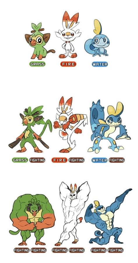 Rad new pokemon starters! sword/shield leak : r/gaming