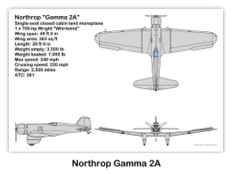 Northrop Gamma A Texaco Sky Chief