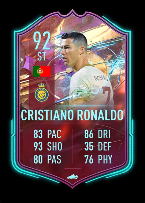 Fifa Card Cristiano Ronaldo Swiss Sonic Hedgehog Champion Soccer