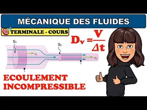 Smartprof La M Canique Des Fluides Physique Terminale