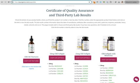 Cbd Dropshipping How To Get Started 2024 Shopify