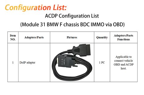 YanhuaACDP Module 31 BDC IMMO Via OBD For BMW MK3