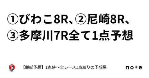 ⚔️①びわこ8r、②尼崎8r、③多摩川7r⚔️全て1点予想⚔️｜【競艇予想】⚔️1点侍⚔️1点絞りで回収率は280 越