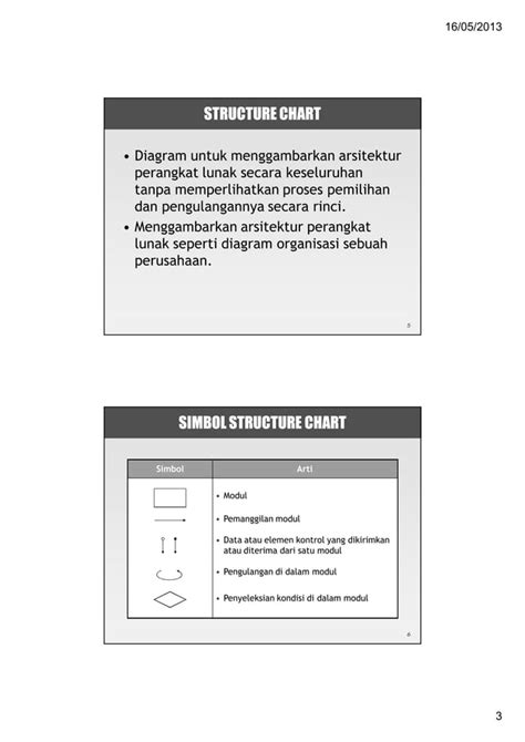 11 Rekayasa Perangkat Lunak Arsitektur Perangkat Lunak Pdf Free Download