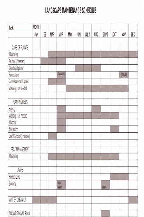 Excel Lawn Mowing Schedule Template