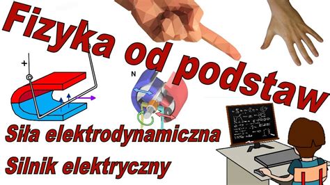 Fizyka Od Podstaw Si A Elektrodynamiczna Lewa D O Silnik Proste