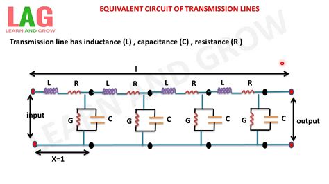 What Is The Equivalent Circuit Of Short Transmission Line Printable Templates Free