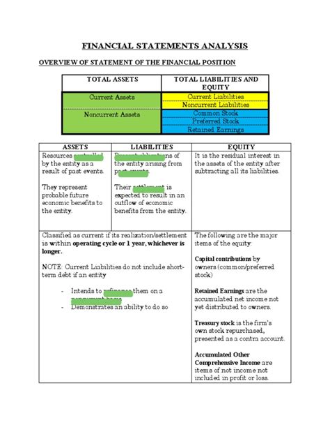 FS Analysis | PDF | Income | Equity (Finance)