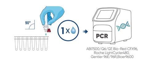 Rapid DNA RNA Test Solution For Respiratory Diseases BioTeke