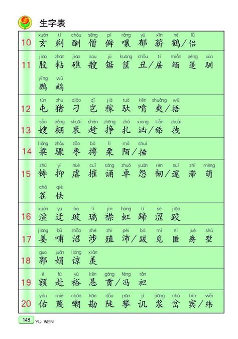 小学六年级语文上册生字表苏教版小学课本