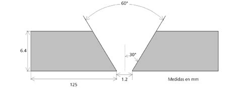 Design of the welded joint. | Download Scientific Diagram