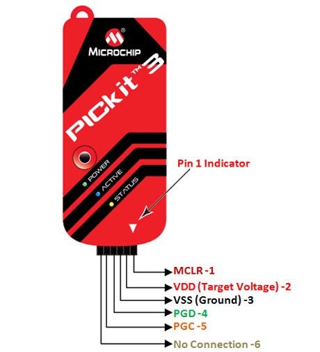 PICKit3 Programmer Pinout Features Datasheet