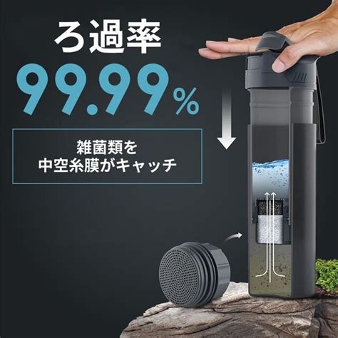 川の水をたった10秒で「飲み水」に！スイス発の浄水ウォーターボトルは押すだけでろ過 Maduro Online（マデュロオンライン）