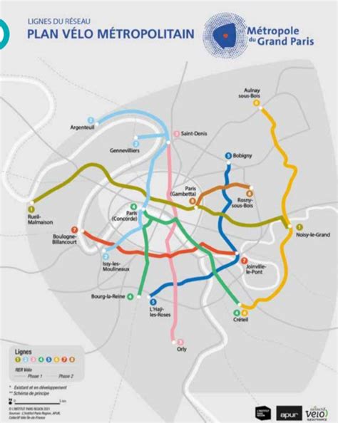 mes 3 loulous Plan vélo métropolitain de la métropole du Grand Paris