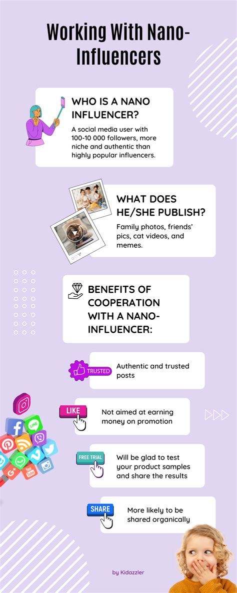 Nano Influencers Who What Why And How To Engage Them