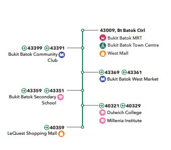 Tower Transit Singapore Bus Service Bus Route From Woodlands Int