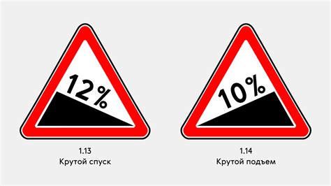 Знаки приоритета: ПДД, выезд на главную дорогу, что такое ...