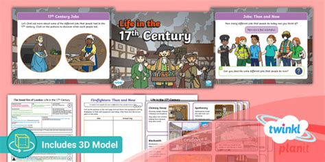 The Great Fire Of London Life In 1666 KS1 Lesson Pack 2