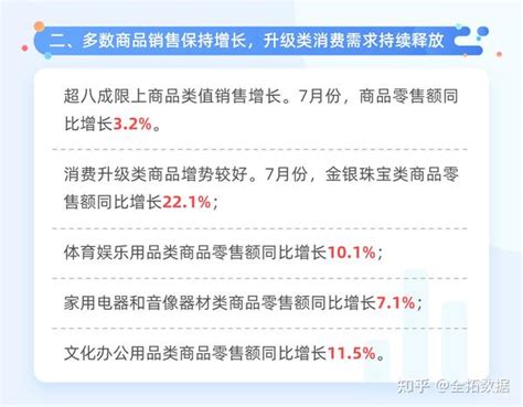 一图解读：我国7月份社会消费品零售总额数据 知乎